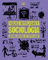 Sociolgia - Kolektiv