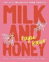 Milk and Honey: 10th Anniversary Collectors Edition - Kaur Rupi