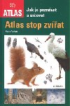 ATLAS STOP ZVAT - Klaus Richarz