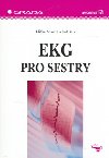 EKG PRO SESTRY - Elika Sovov
