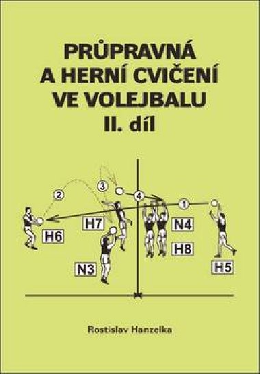 Prpravn a hern cvien ve volejbalu ii. - Rostislav Hanzelka