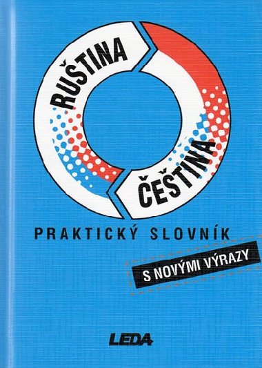 Praktick slovnk rutina etina - Pavel Pohlei; Miloslava roufkov