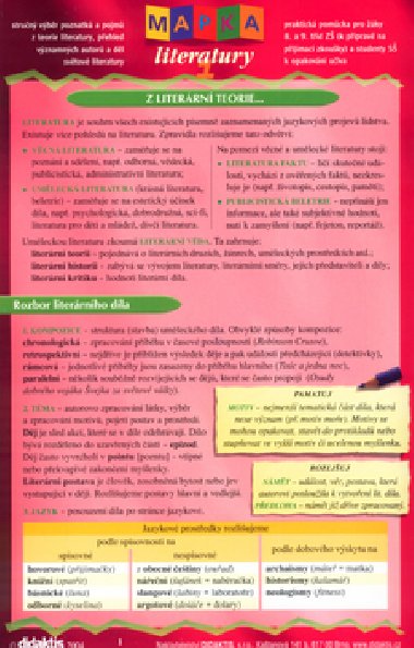 Mapka literatury 1 - 