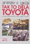 Tak to dl Toyota - 14 zsad zen nejvtho svtovho vrobce - Jeffrey K. Liker