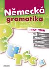 Nmeck gramatika - Mejzlkov rka