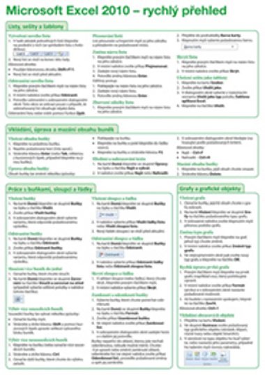 Microsoft Excel 2010 – rychl pehled - Libor Pcl; Martin Herodek