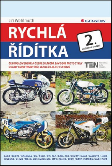 Rychlá řídítka - Jiří Wohlmuth
