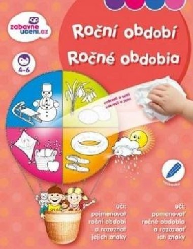 Ron obdob - 