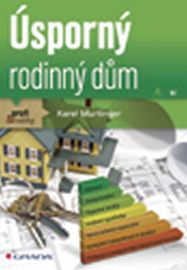 sporn rodinn dm - Karel Murtinger