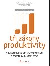 Ti zkony produktivity - Steve Zaffron; Dave Logan