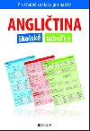 Anglitina kolsk tabuky - Iva Dostlov