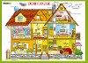 Karta our house - aj - 
