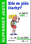 Kde sa pu iarky? - Mria Belkov