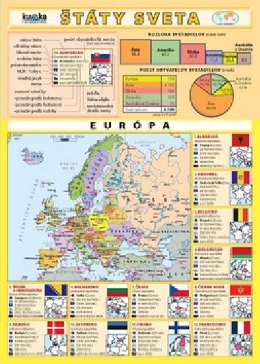 tty sveta - 