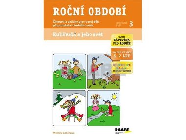Ron obdob - Pracovn seit 3 - Michaela Gondekov; Martina Kupcov