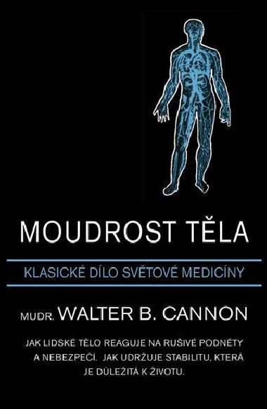 Moudrost tla - Cannon Walter B.