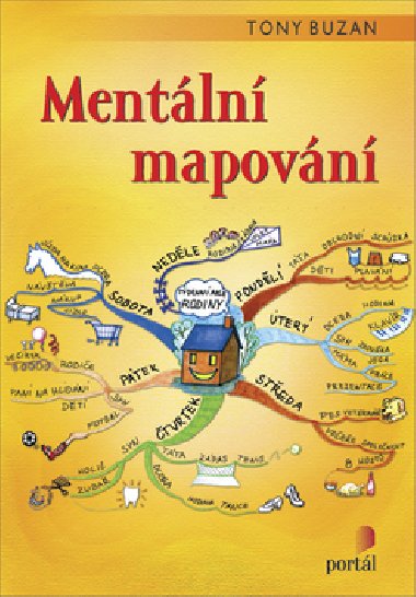 Mentln mapovn - Tony Buzan