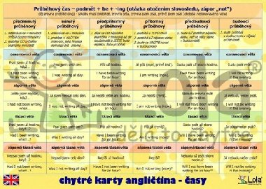 Chytr karty - anglitina tvoen as - neuveden
