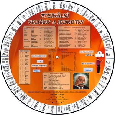 Fyzikln veliiny a jednotky - kolektiv