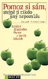 Pomoz si sm, stejn ti nikdo jin nepome - Josef Kirschner