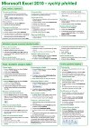Microsoft Excel 2010 – rychlý přehled - Libor Pácl; Martin Herodek