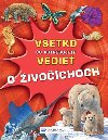 Vetko o potrebujete vedie o ivochoch - 