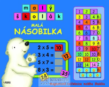 Mal kolk mal nsobilka - 