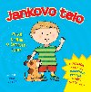 Jankovo telo - 