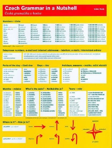 Czech grammar in a nutshell - Lda Hol