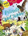 Proda pod lupou hory, jeskyn - 