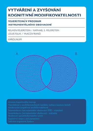 Vytven a zvyovn kognitivn modifikovatelnosti - Reuven Feuerstein,kol.