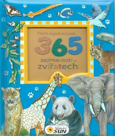 365 zajmavost o zvatech - peti kousek - 