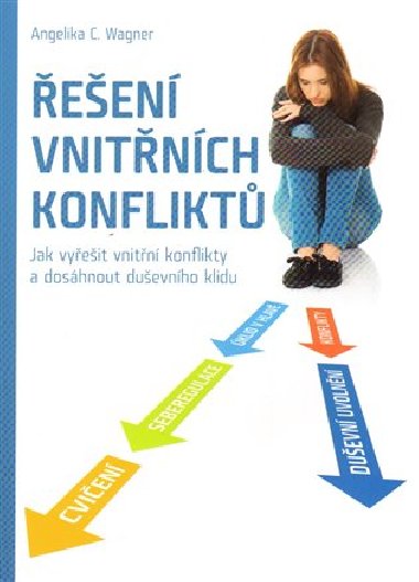een vnitnch konflikt - Duevn seberegulace - Angelika C. Wagner
