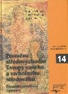 Promna stedovchodn Evropy rannho a vrcholnho stedovku - Luk Reitinger,Martin Wihoda