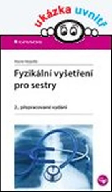Fyzikln vyeten pro sestry - Marie Nejedl