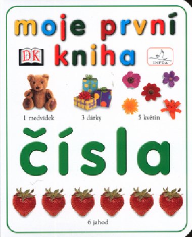 Čísla - 