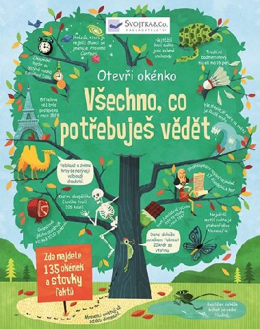 Vechno, co potebuje vdt - otzky a odpovdi - Svojtka
