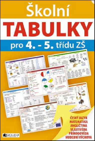 Tabulky pro 4.-5. tdu z - 