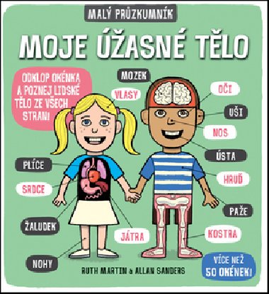 Moje asn tlo - Mal przkumnk - Svojtka