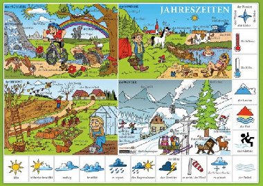 Jahreszeiten - Ron obdob, poas - Naun karta - Computer Media