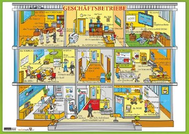 Geschftsbetriebe - Obchod - Naun karta - Computer Media