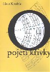 O pojet kivky - Libor Koudela