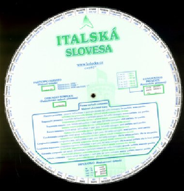 Italská slovesa - 