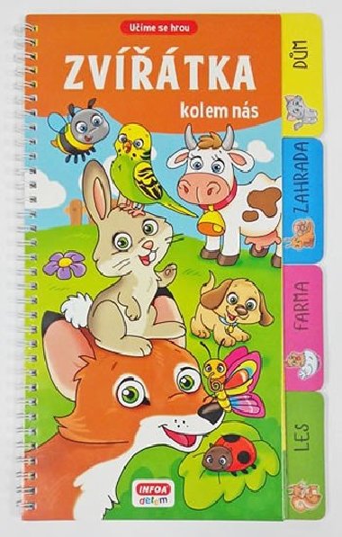 Zvtka kolem ns - Infoa