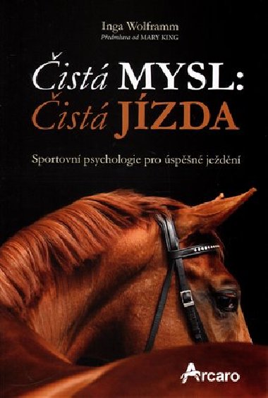 ist mysl: ist jzda - Inga Wolframm
