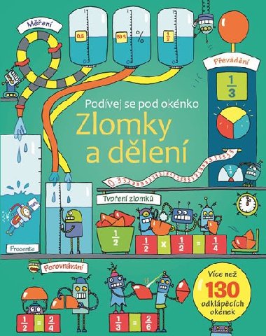 Zlomky a dlen - Podvej se pod oknko - Svojtka