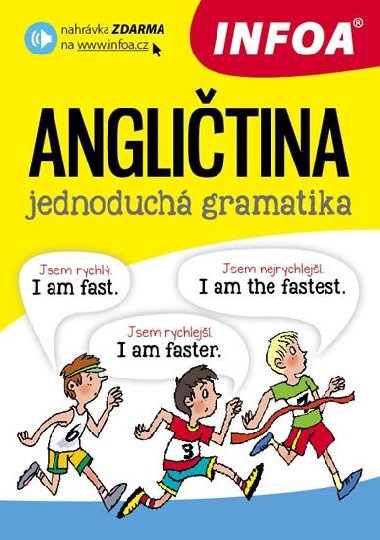 Anglitina - jednoduch gramatika - Infoa