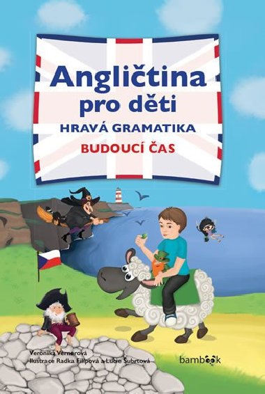 Anglitina pro dti - Hrav gramatika: Budouc as - Vernerov Veronika