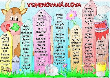 Vyjmenovan slova / Vta a souvt (karta) - neuveden