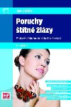 Poruchy ttn lzy - Jan Jiskra